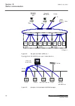 Preview for 298 page of ABB Relion RES670 Applications Manual