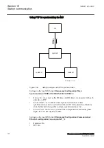 Preview for 310 page of ABB Relion RES670 Applications Manual