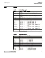 Preview for 221 page of ABB Relion RES670 Technical Manual