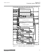 Preview for 381 page of ABB Relion RES670 Technical Manual