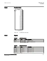 Preview for 401 page of ABB Relion RES670 Technical Manual