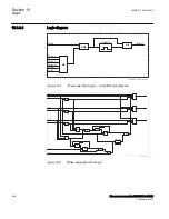 Preview for 414 page of ABB Relion RES670 Technical Manual