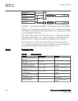 Preview for 552 page of ABB Relion RES670 Technical Manual