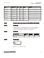 Preview for 695 page of ABB Relion RES670 Technical Manual