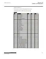 Preview for 719 page of ABB Relion RES670 Technical Manual