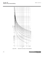 Preview for 914 page of ABB Relion RES670 Technical Manual