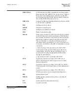 Preview for 927 page of ABB Relion RES670 Technical Manual