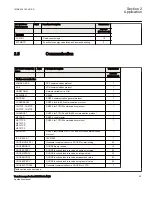 Preview for 59 page of ABB RELION RET670 Applications Manual