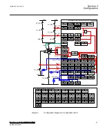 Preview for 73 page of ABB RELION RET670 Applications Manual