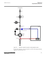 Preview for 293 page of ABB RELION RET670 Applications Manual