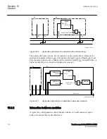 Preview for 716 page of ABB RELION RET670 Applications Manual