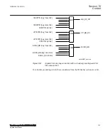 Preview for 753 page of ABB RELION RET670 Applications Manual