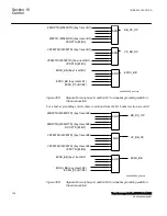 Preview for 754 page of ABB RELION RET670 Applications Manual