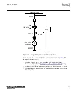 Preview for 881 page of ABB RELION RET670 Applications Manual