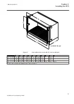 Preview for 31 page of ABB RELION RET670 Installation And Commissioning Manual