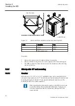 Preview for 44 page of ABB RELION RET670 Installation And Commissioning Manual