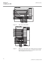 Preview for 60 page of ABB RELION RET670 Installation And Commissioning Manual