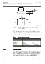 Preview for 100 page of ABB RELION RET670 Installation And Commissioning Manual