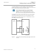 Preview for 181 page of ABB RELION RET670 Installation And Commissioning Manual