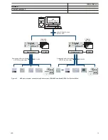 Preview for 19 page of ABB RELION REX640 Product Manual