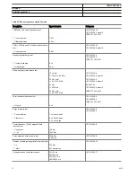 Preview for 34 page of ABB RELION REX640 Product Manual