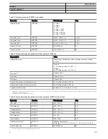 Preview for 58 page of ABB RELION REX640 Product Manual