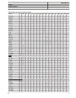 Preview for 123 page of ABB RELION REX640 Product Manual