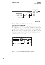 Preview for 50 page of ABB REO 517 Applications Manual