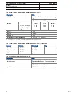 Preview for 44 page of ABB RET615 Product Manual