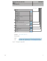 Preview for 55 page of ABB RET615 Product Manual