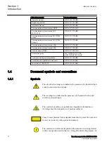 Preview for 16 page of ABB RET650 2.1 IEC Commissioning Manual