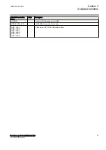 Preview for 31 page of ABB RET650 2.1 IEC Commissioning Manual