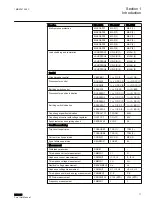 Preview for 17 page of ABB REU615 Manual