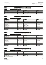 Preview for 27 page of ABB REU615 Manual