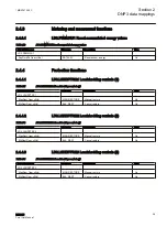 Preview for 41 page of ABB REU615 Manual