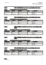 Preview for 47 page of ABB REU615 Manual