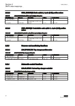 Preview for 48 page of ABB REU615 Manual