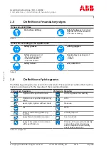 Preview for 6 page of ABB RR 1 Series Original Assembly Instructions