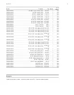 Preview for 5 page of ABB S201-K5 Quick Start Manual