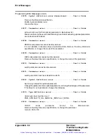 Preview for 359 page of ABB S4 Electrical Troubleshooting Manual