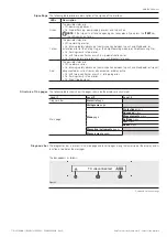 Preview for 9 page of ABB SACE Emax 2 Instructions For Use Manual