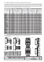 Preview for 12 page of ABB SACE Emax Series Installation, Service And Maintenance Instructions