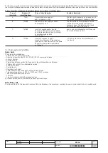 Preview for 29 page of ABB SACE Emax Series Installation, Service And Maintenance Instructions