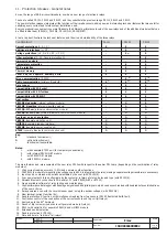 Preview for 30 page of ABB SACE Emax Series Installation, Service And Maintenance Instructions