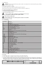 Preview for 31 page of ABB SACE Emax Series Installation, Service And Maintenance Instructions