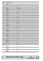 Preview for 105 page of ABB SACE Emax Series Installation, Service And Maintenance Instructions