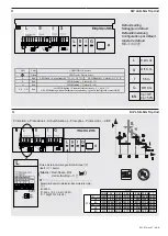 Preview for 2 page of ABB SACE Tmax XT Assembly Instructions Manual