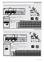 Preview for 3 page of ABB SACE Tmax XT Assembly Instructions Manual
