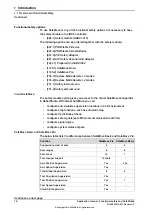 Preview for 18 page of ABB SafeMove2 Applications Manual