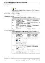 Preview for 100 page of ABB SafeMove2 Applications Manual